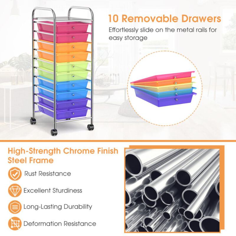Hivvago 10 Drawer Rolling Storage Cart Organizer with 4 Universal Casters