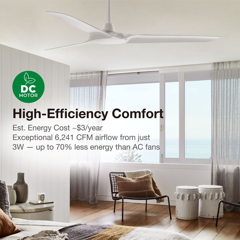 Lucci Air Abyss 56" Outdoor Ceiling Fan with Remote, IP66 Wet Rated Modern White Ceiling Fan with Remote Control, Energy Efficient DC Motor image number 2
