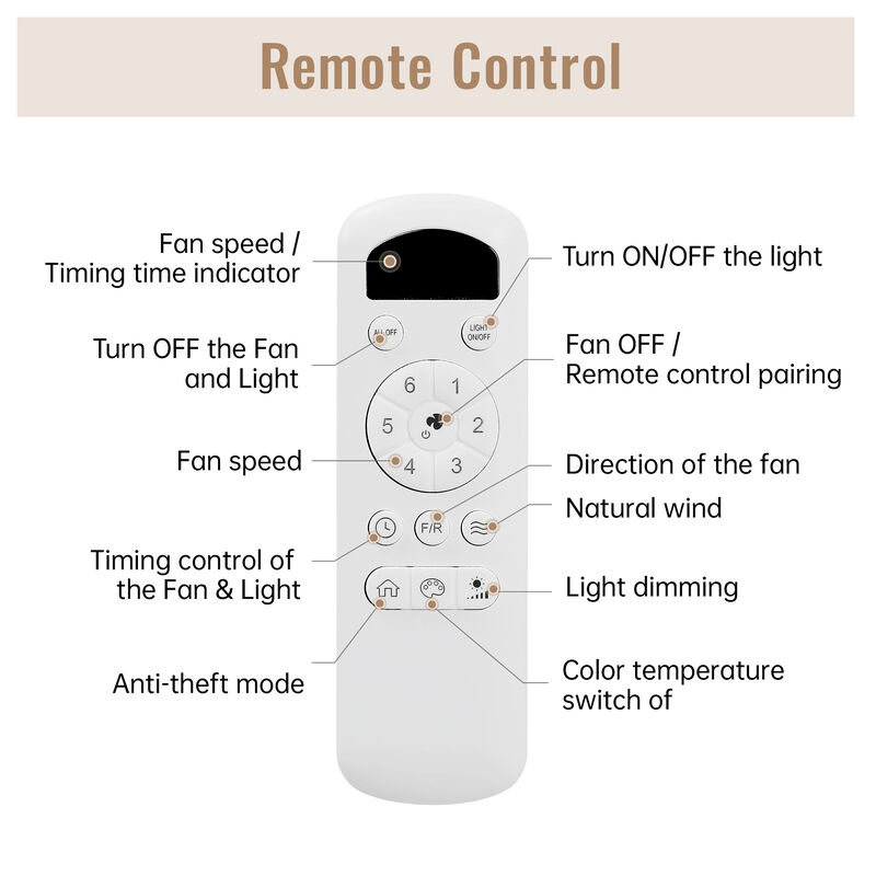 52 Inch Modern Ceiling Fan With 3 Color Dimmable 5 ABS Blades Remote Control With Led Light image number 6