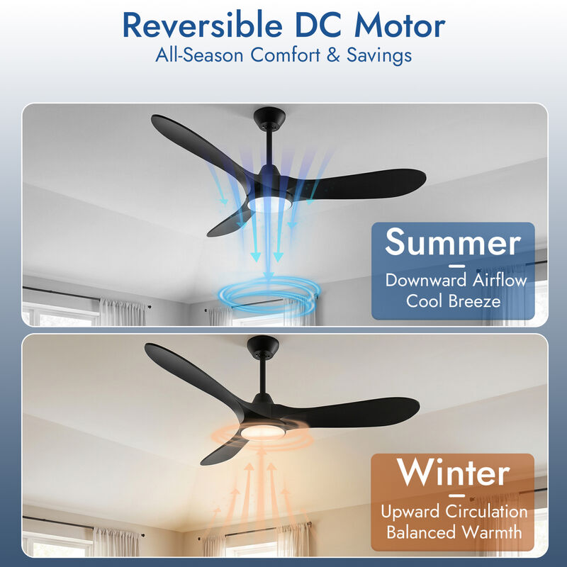 ELEMENT ACE Modern Ceiling Fan with Integrated LED Light and Remote Control Featuring Energy-Efficient DC Motor for Quiet Operation image number 7