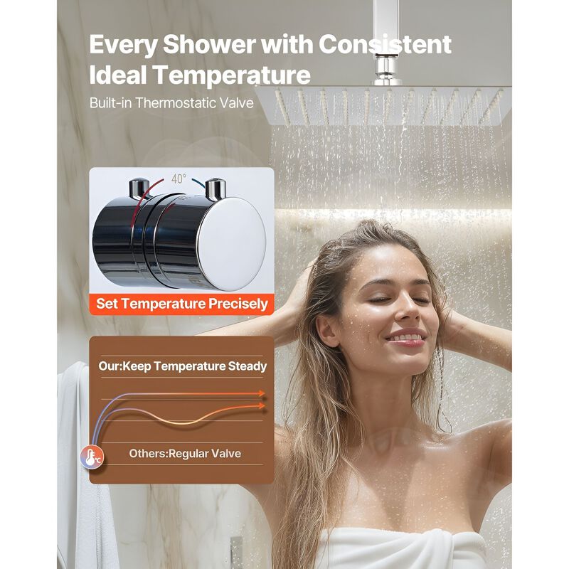 Ceiling Mount Rainfall Shower with 2-in-1 Handheld Spray, Brass Valve and Trim image number 6
