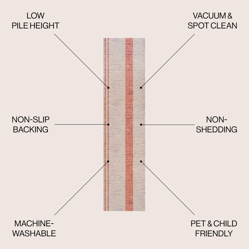 Raita Modern Distressed Stripe Machine Washable Area Rug