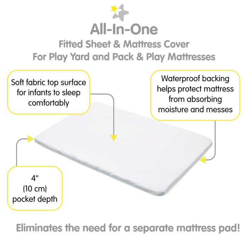 All-in-One Fitted Sheet & Waterproof Cover for Playard Mattresses 39" x 27" — 2-Pack