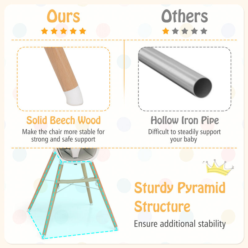 Baby High Chair with Dishwasher Safe Tray