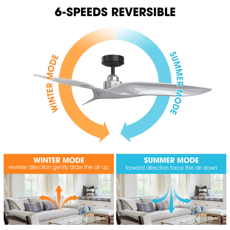 52 in. Silver Reversible 6-Speed Ceiling Fan with Remote without Light