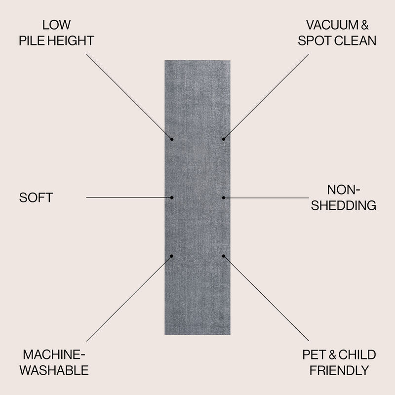 Twyla Classic Solid Low-Pile Machine-Washable Area Rug