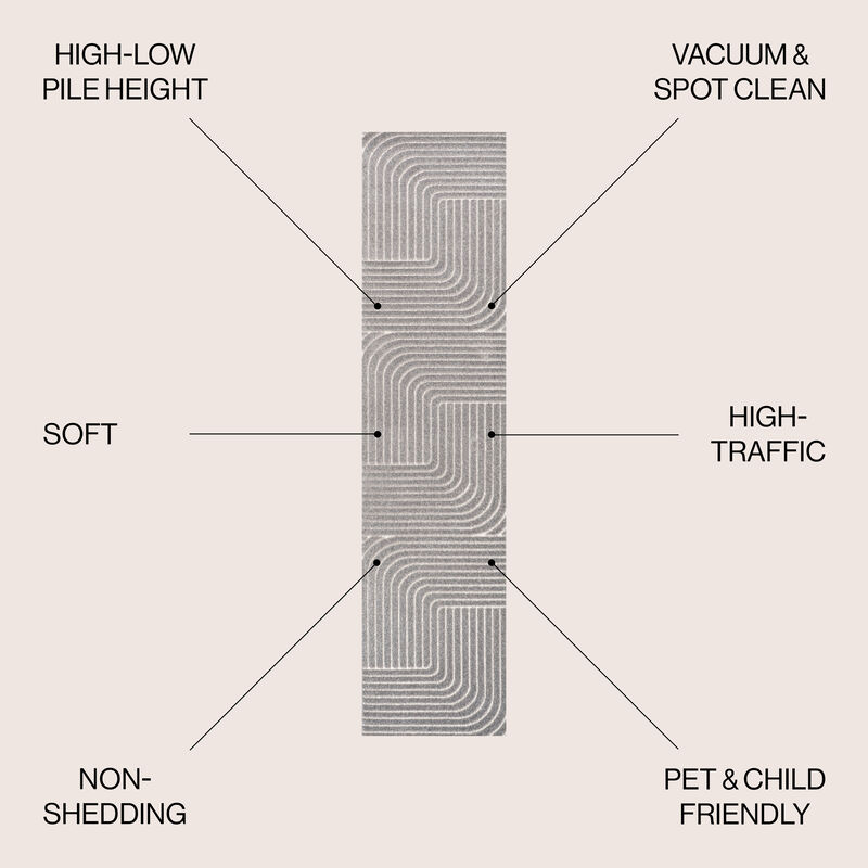 Odense Minimalist Angle Geometric Area Rug