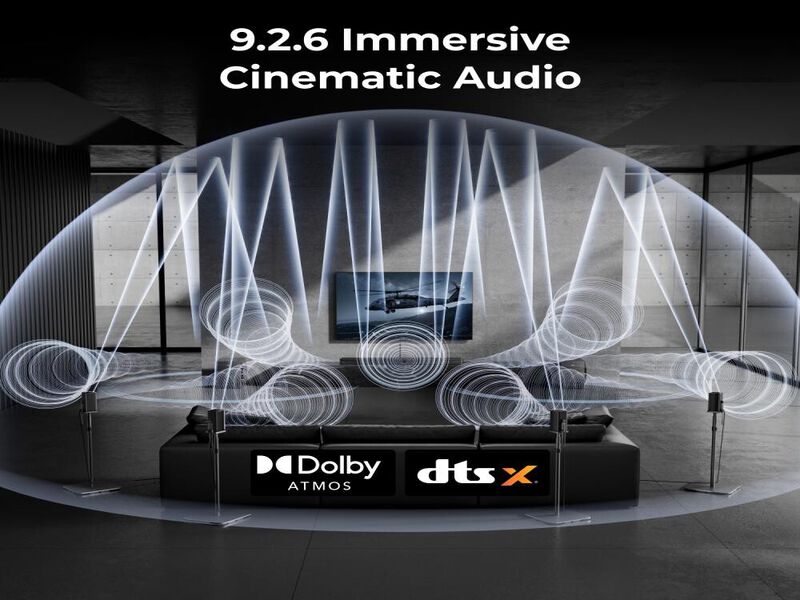 ULTIMEA Skywave X series 9.2.6 THX-Tuned Wireless Surround Sound System w/Dolby Atmos & DTS:X,Dual 10"Subwoofers,2000W Peak Power,8K Pass-Through image number 2