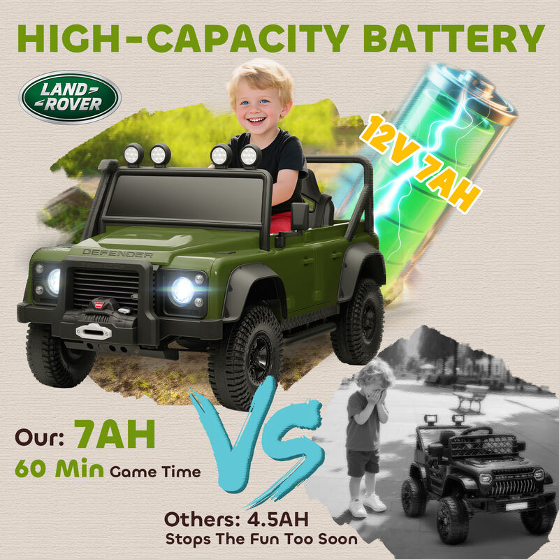 BreeBe Land Rover Licensed Electric Car for Kids with Remote Control, Dual Motors, Spring Suspension, LED Lights image number 4