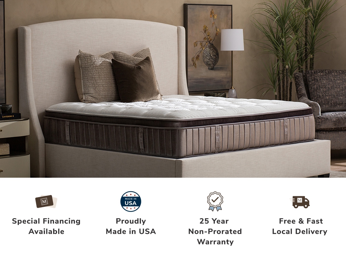 Morton マットレス Askerton Extra Firm Mattress | Mathis Sleep